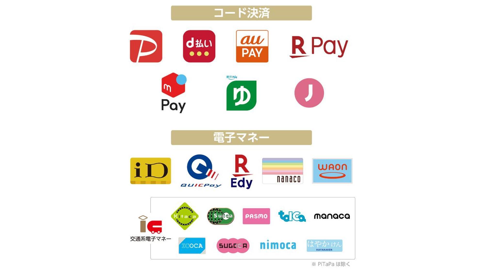 Apa Hotel Ikebukuro Eki Kitaguchi Tokio Zewnętrze zdjęcie
